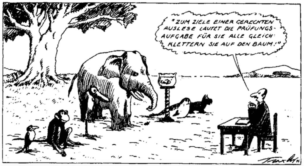 Auf der schwarz-weiß Karikatur von Hans Traxler aus dem Jahre 1929 sieht man einen strengen Prüfer an einem Pult auf der rechten Seite des Bildes sitzen. Ihm gegenüber stehen stehen die sechs Probanden (von links nach rechts): Ein Vogel, ein Affe, ein Elefant, ein Goldfisch im Glas auf einer Stehle, eine Robbe und einen Hund. Im Hintergrund ist ein Baum zu sehen. In einer Sprechblase über dem Prüfer ist zu lesen: "Zum Ziele einer gerechten Auslese lautet die Prüfungsaufgabe für sie alle gleich: Klettern Sie auf den Baum!"